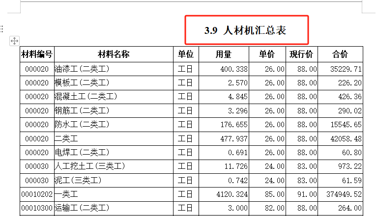 汇总表