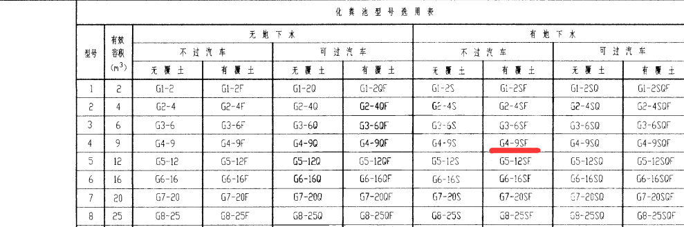 广联达服务新干线