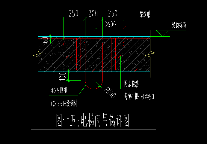 直径25