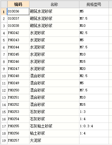 砌筑砂浆