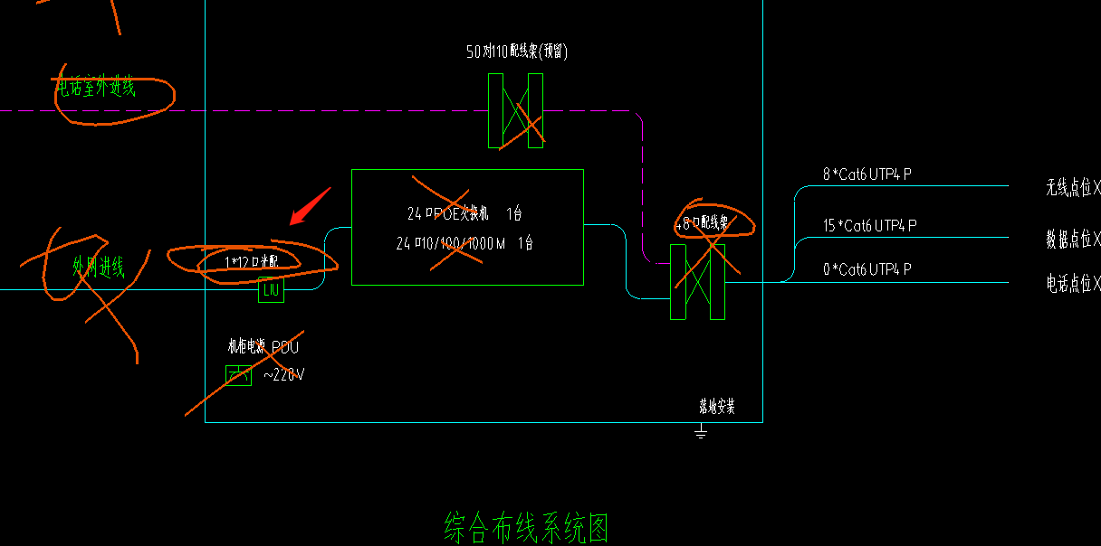 答疑解惑