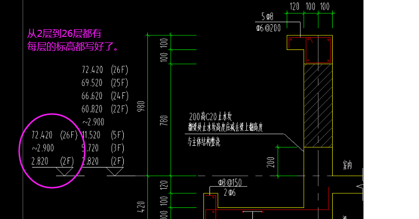 答疑解惑