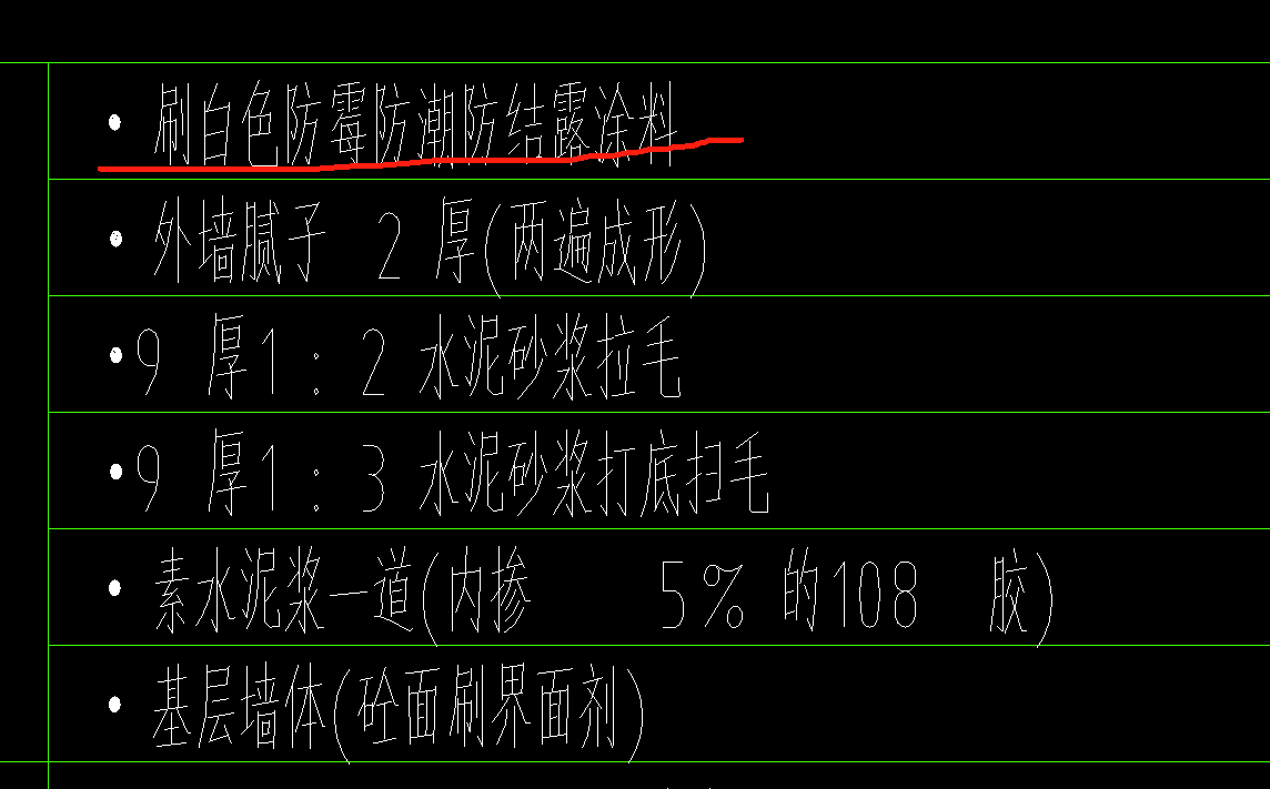看图