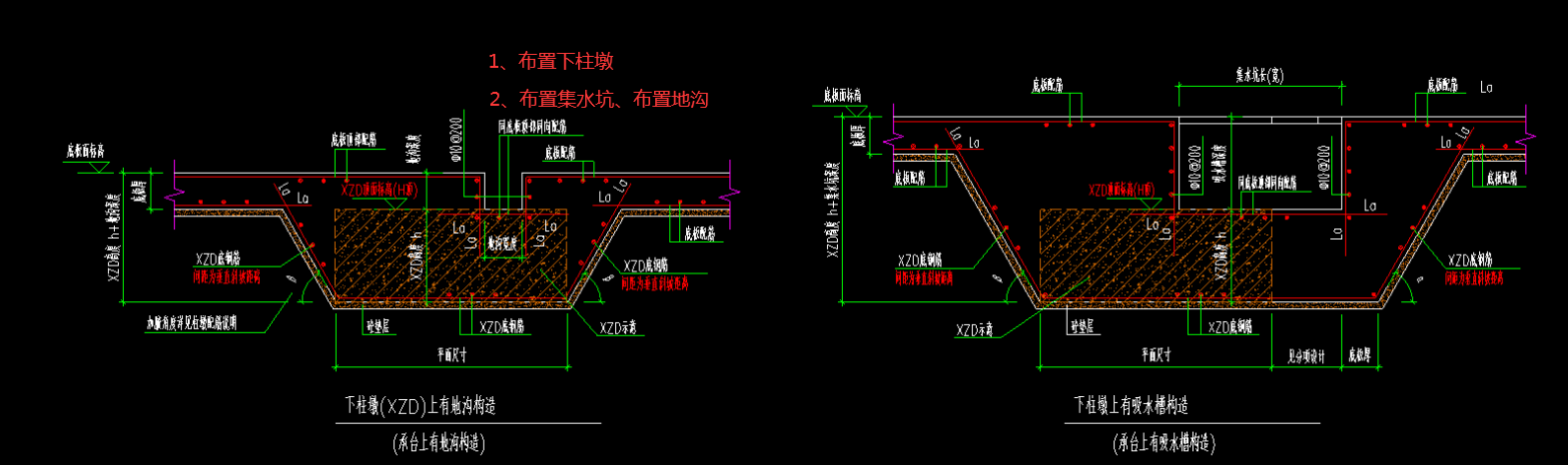 墩