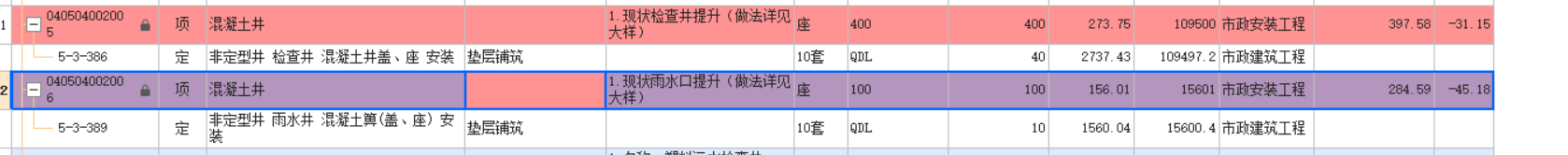 检查井