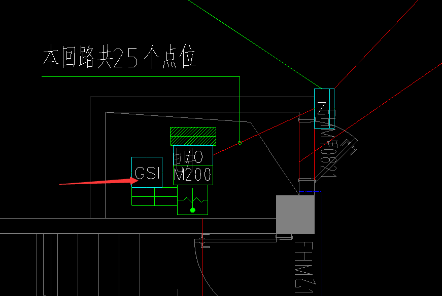 材料表