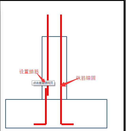 设置插筋