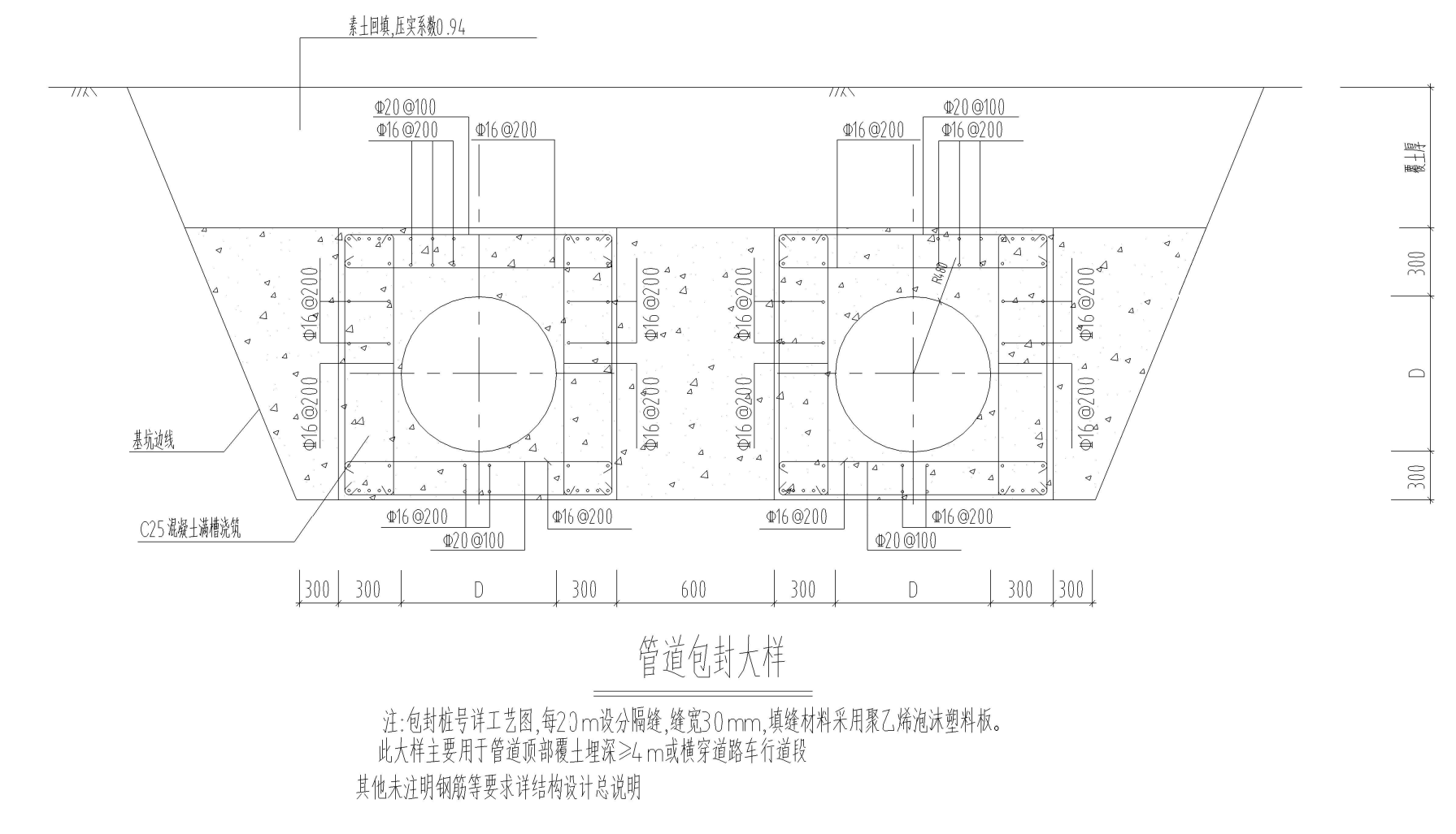 模板工