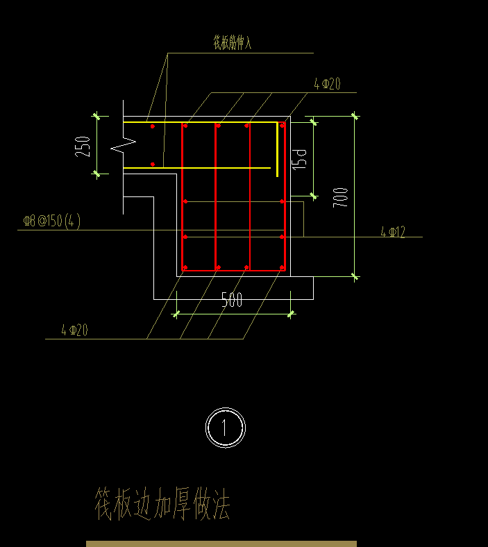 上部