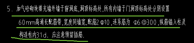 配筋