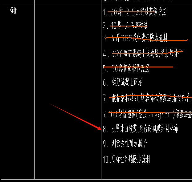箭头