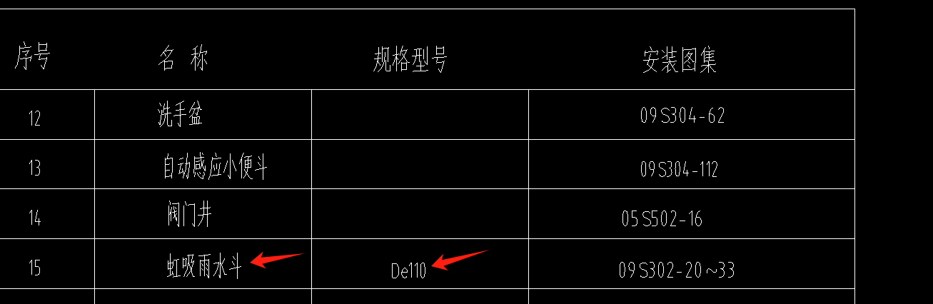 漏斗