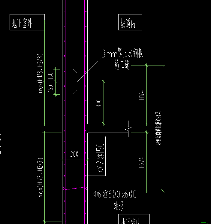 箭头