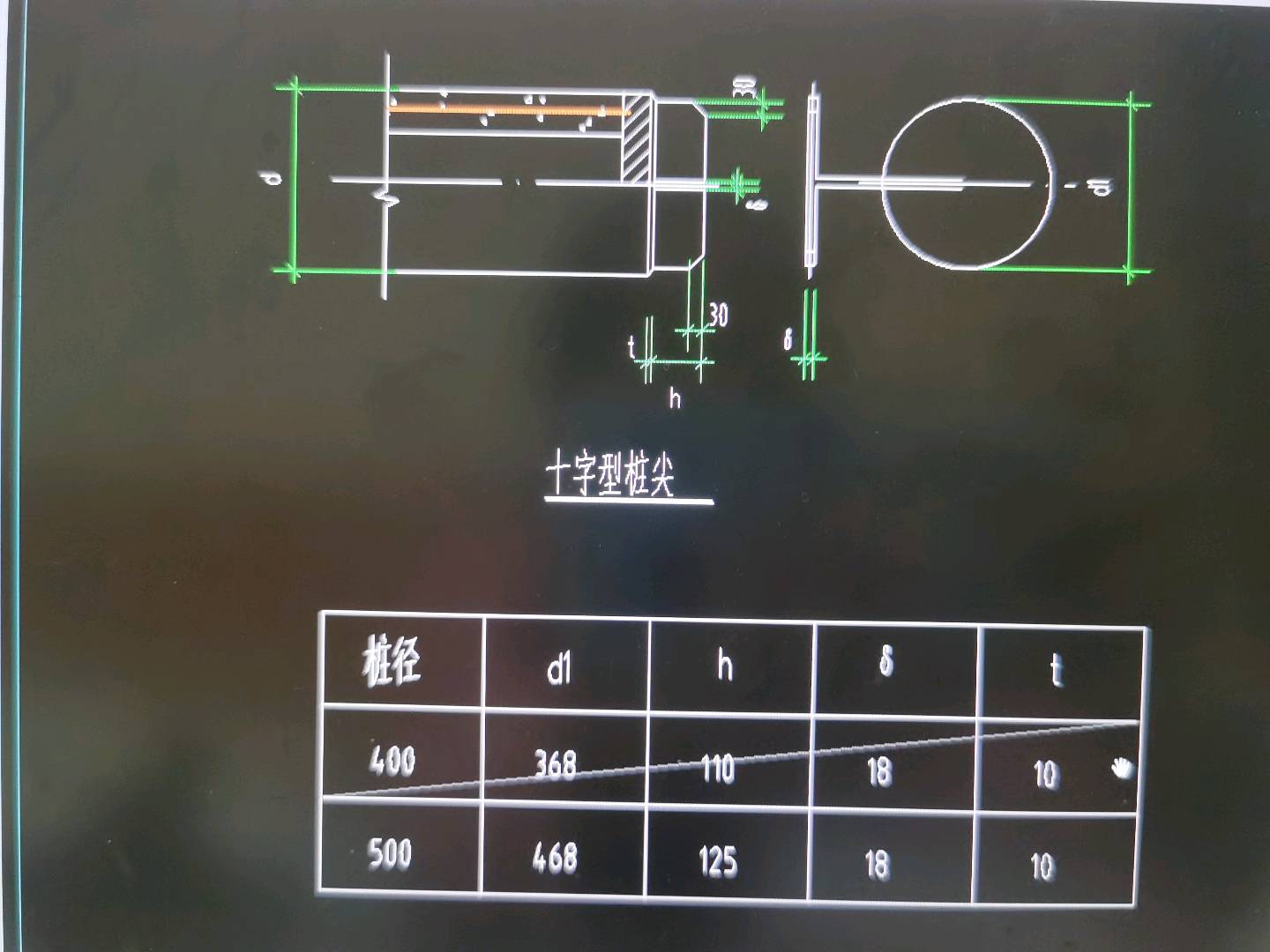 程量表达式