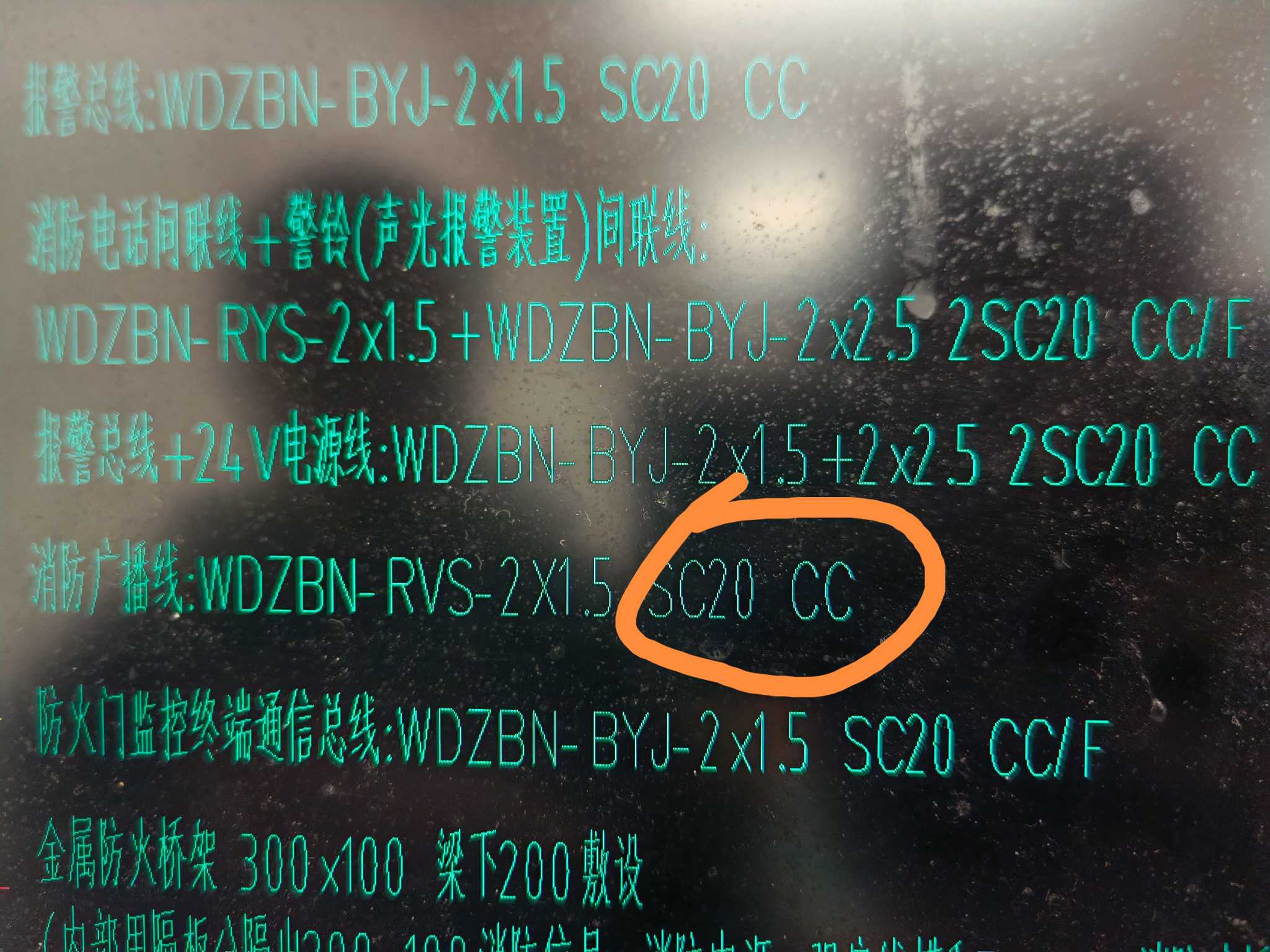 電線規格