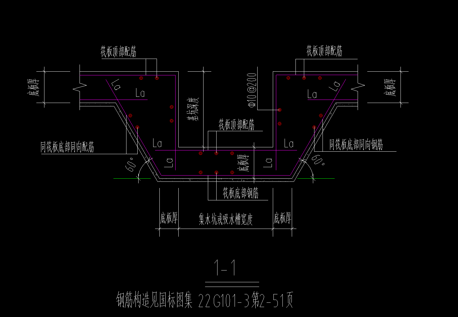 集水坑