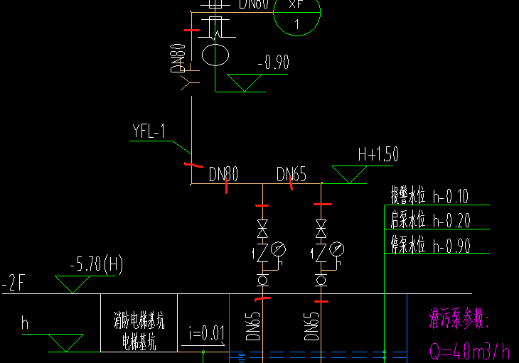 答疑解惑