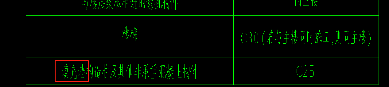 砌体墙