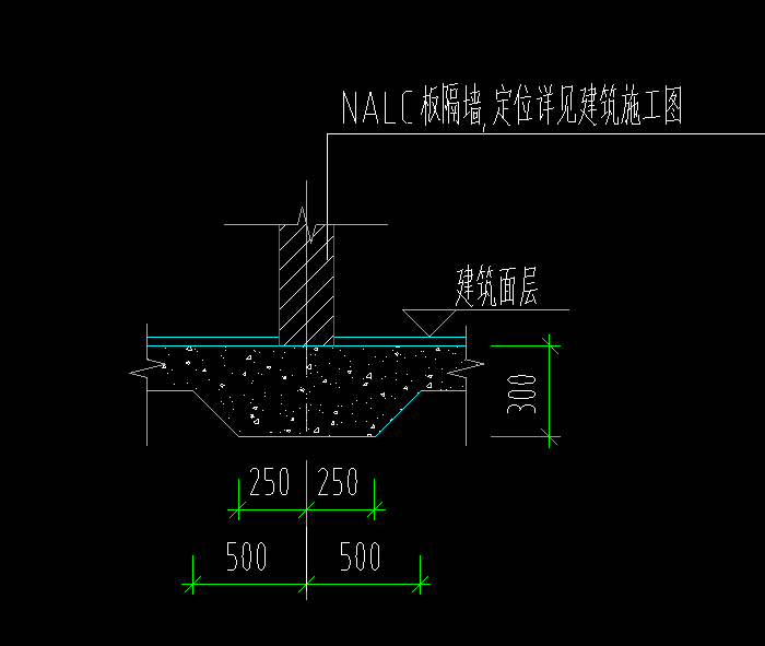 隔墙基础