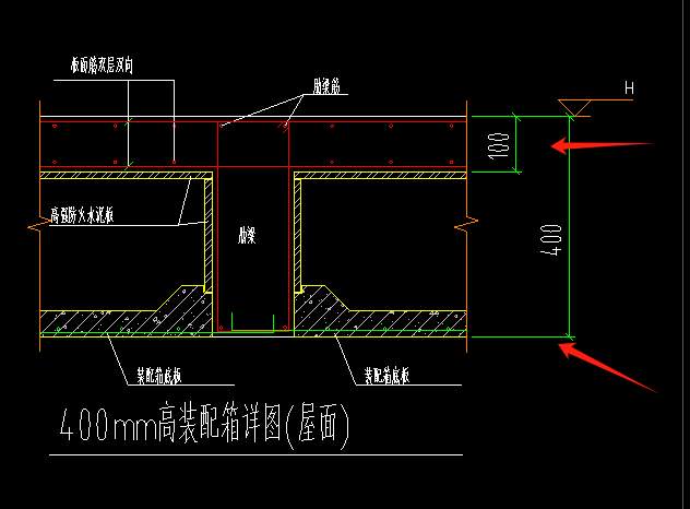 屋面板