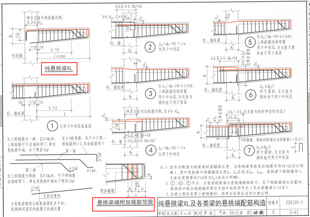 广联达服务新干线