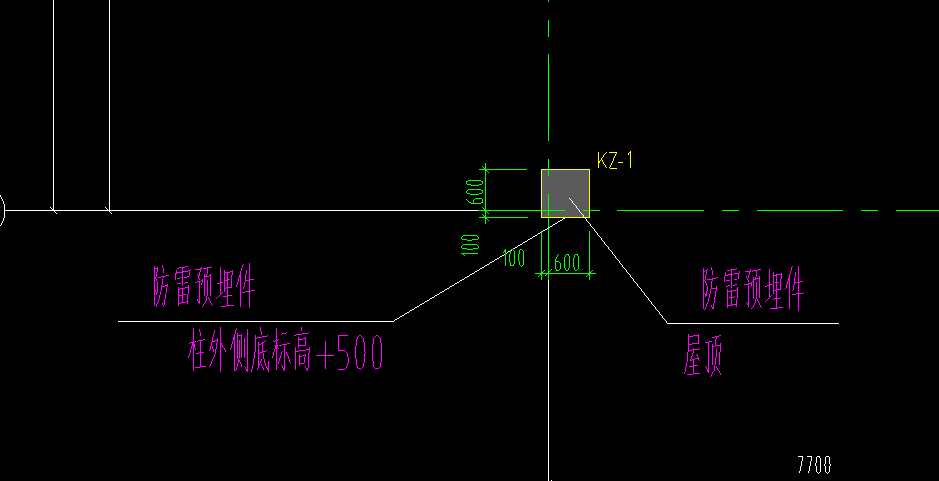 标高