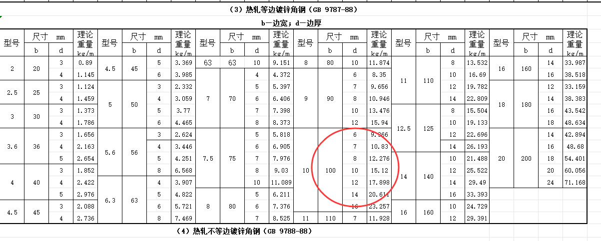 角铁