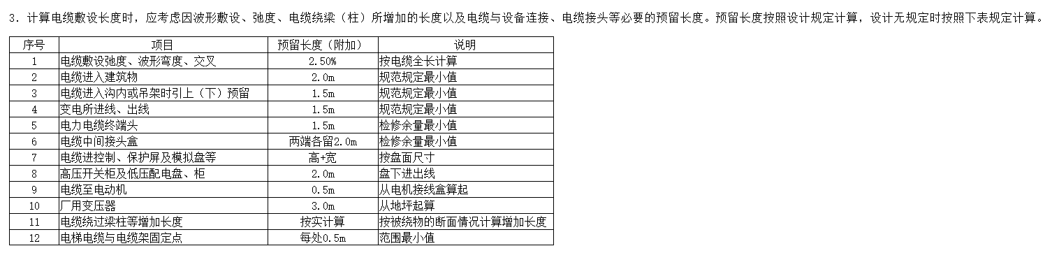 预留长度