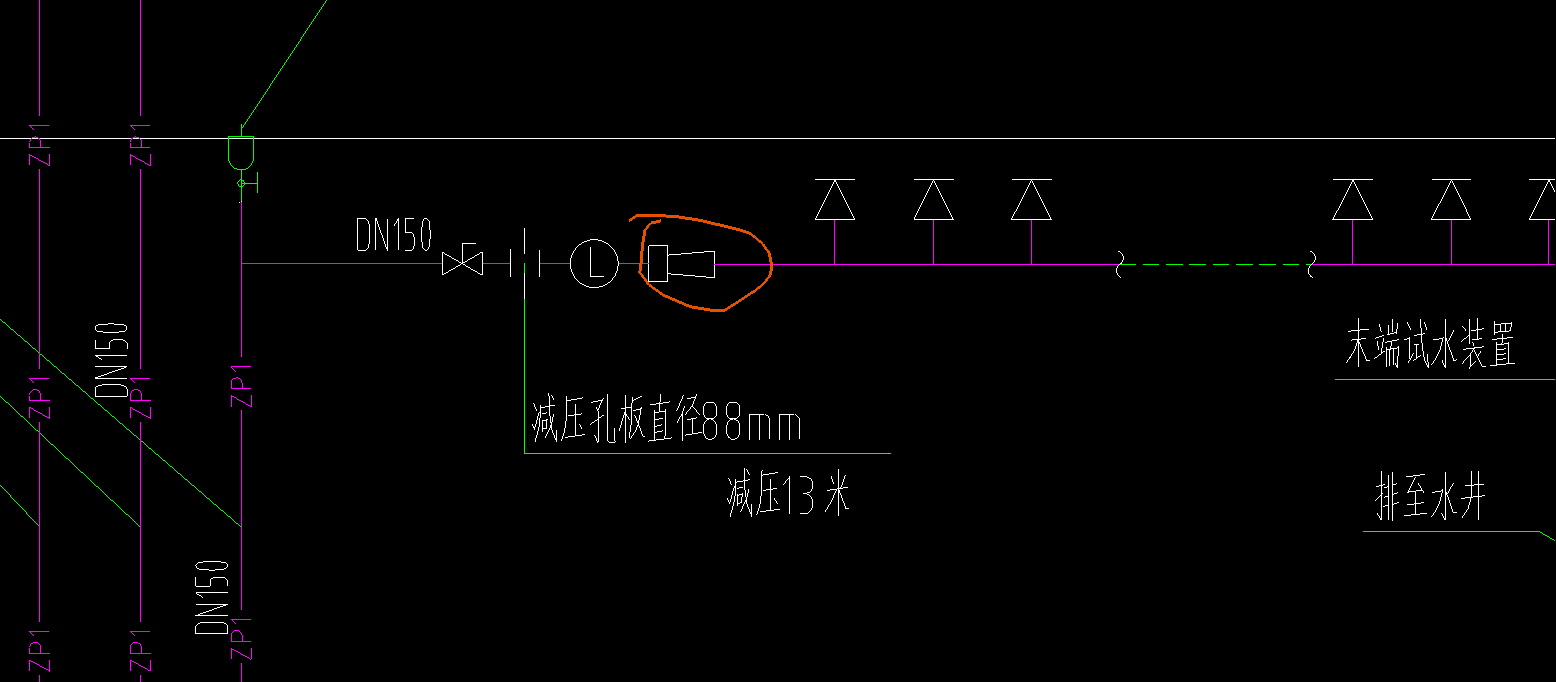 图例