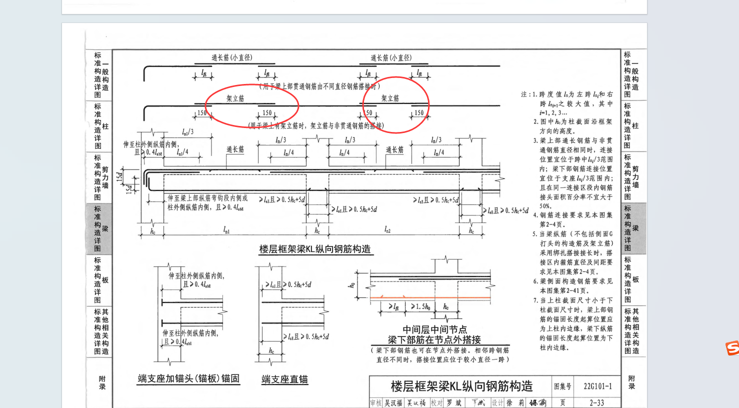 架立筋是什么