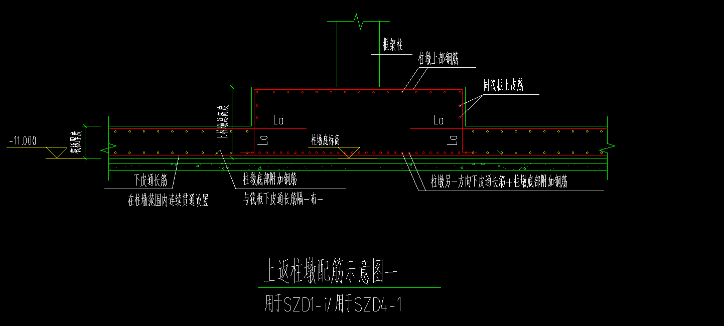 下部