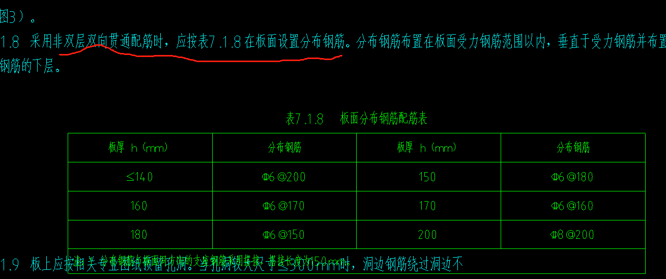 钢筋计