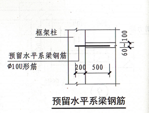 系梁