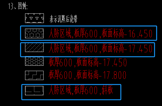 柱墩