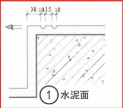 防滑条