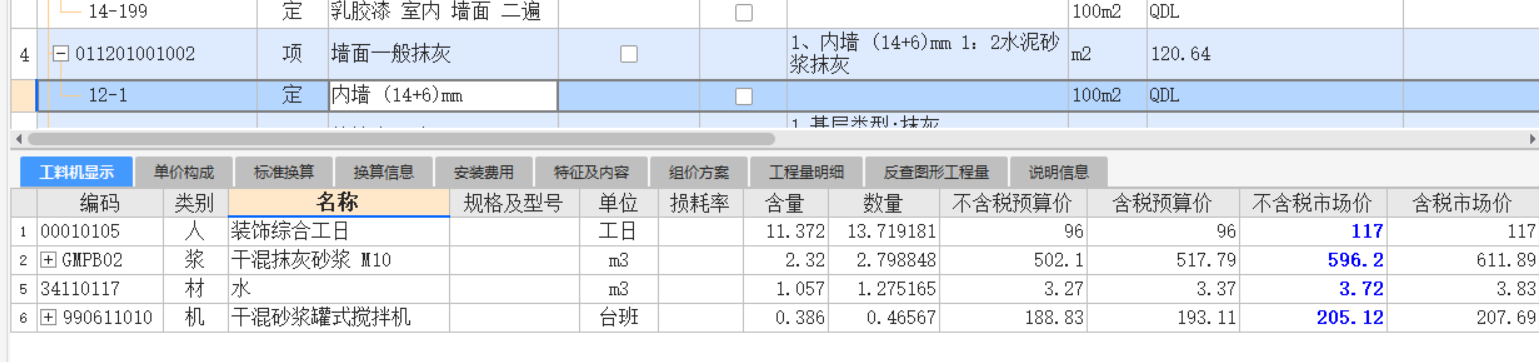 项目特征