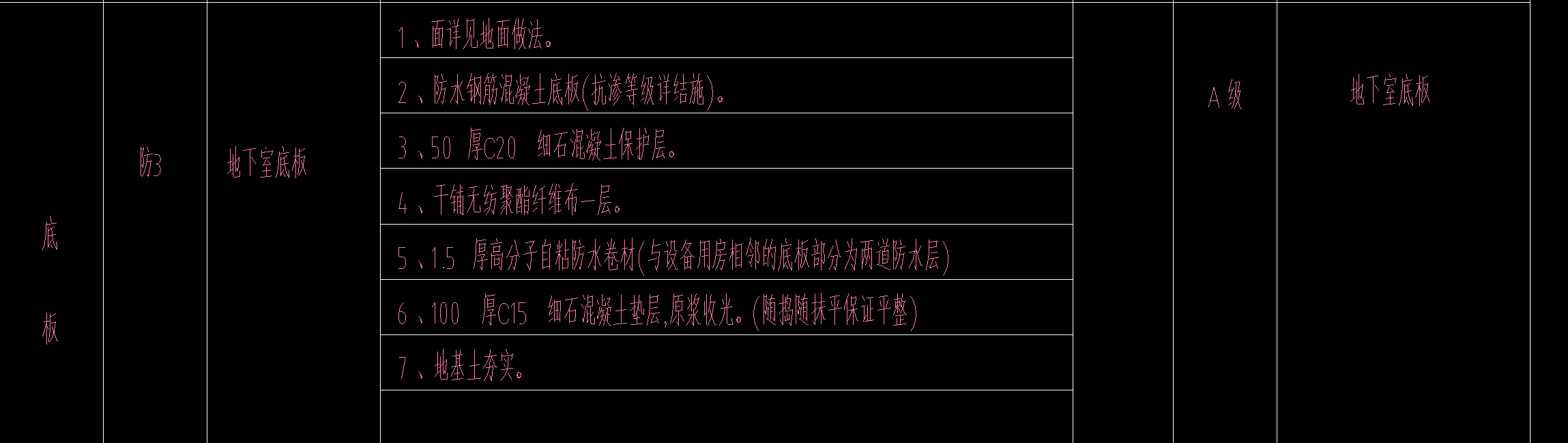 底板