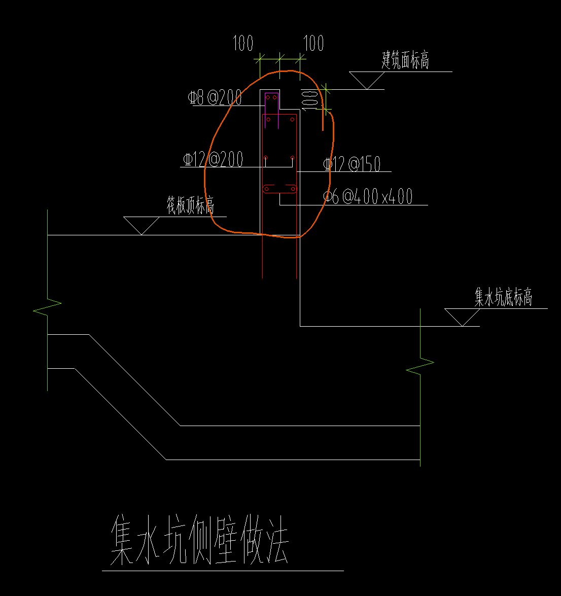 侧壁