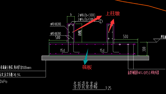 广联达服务新干线