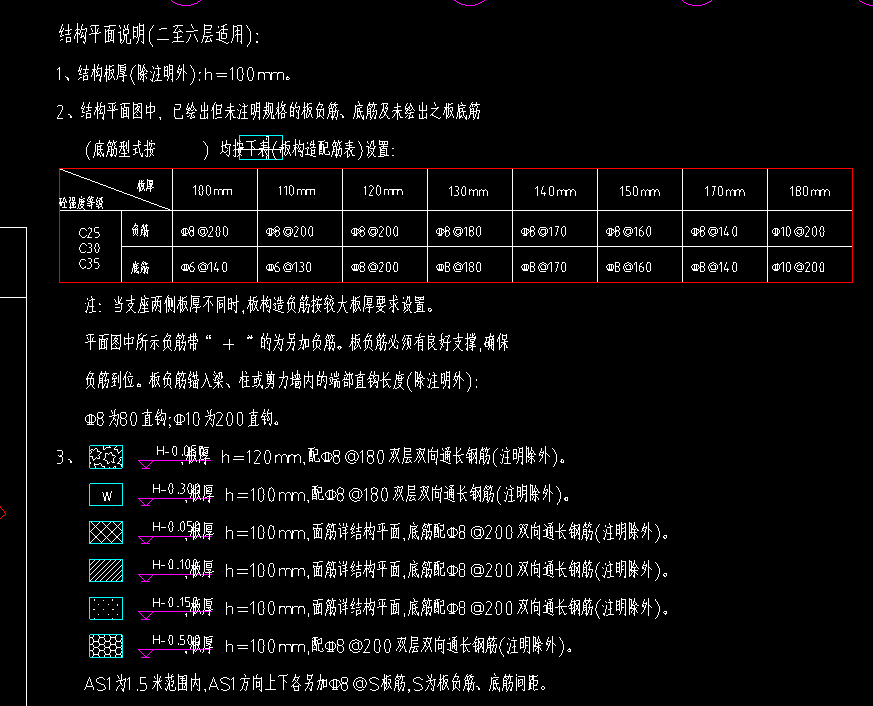 广联达服务新干线