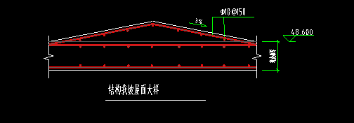 图纸怎么看