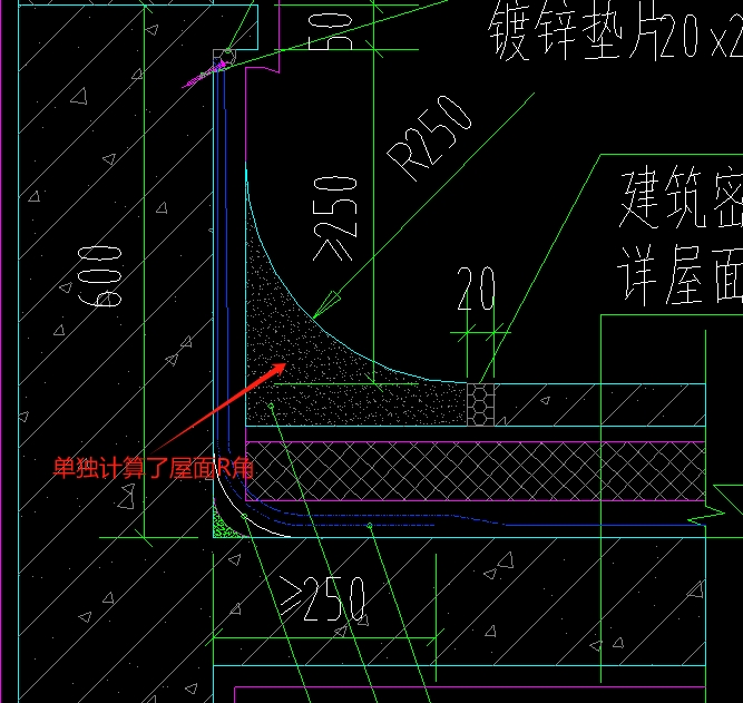 墙面抹灰