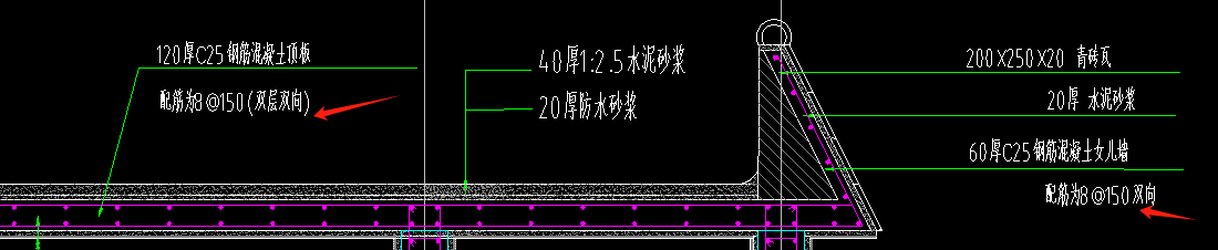 面筋