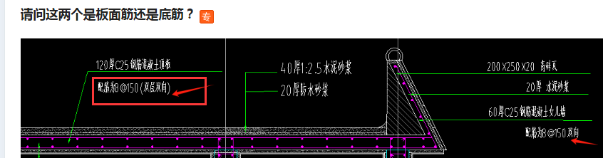 底筋