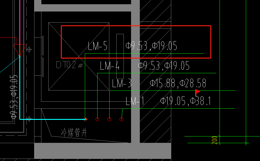 绿色线