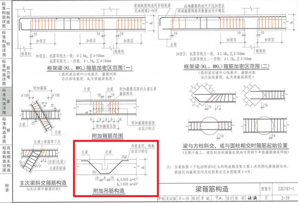 山西省