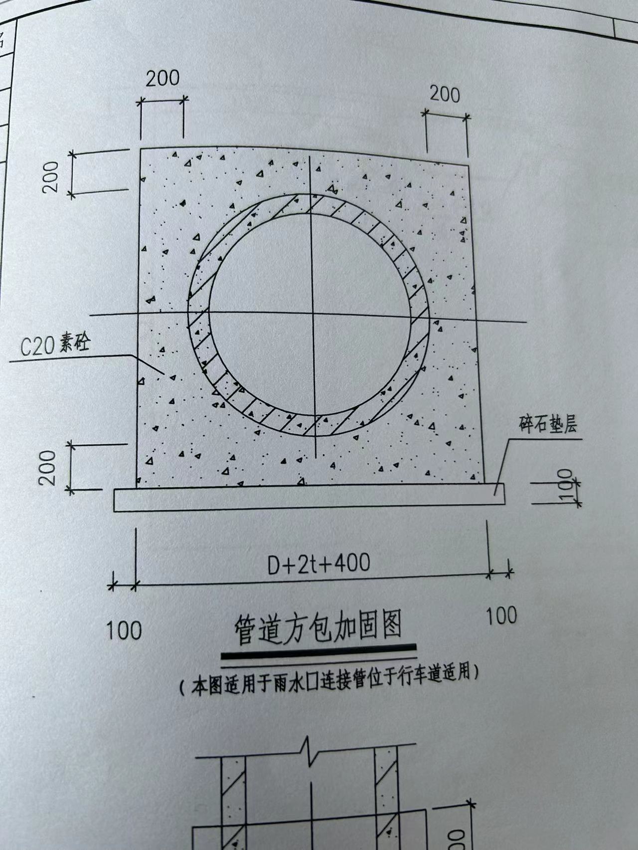 管底