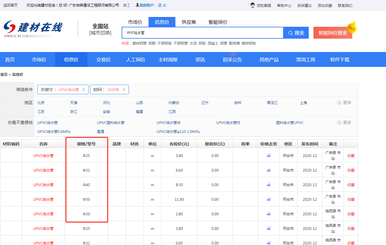 换算