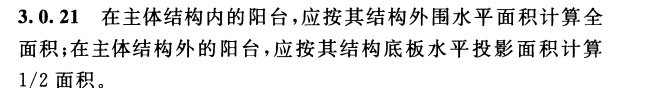 全面积
