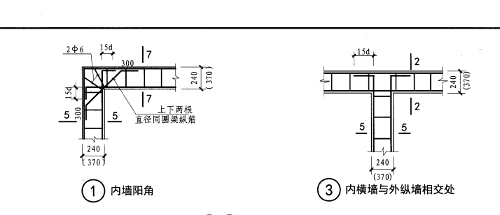 转角